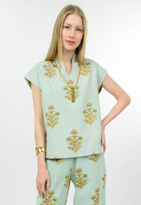 Print Popover Top