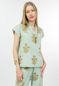 Print Popover Top